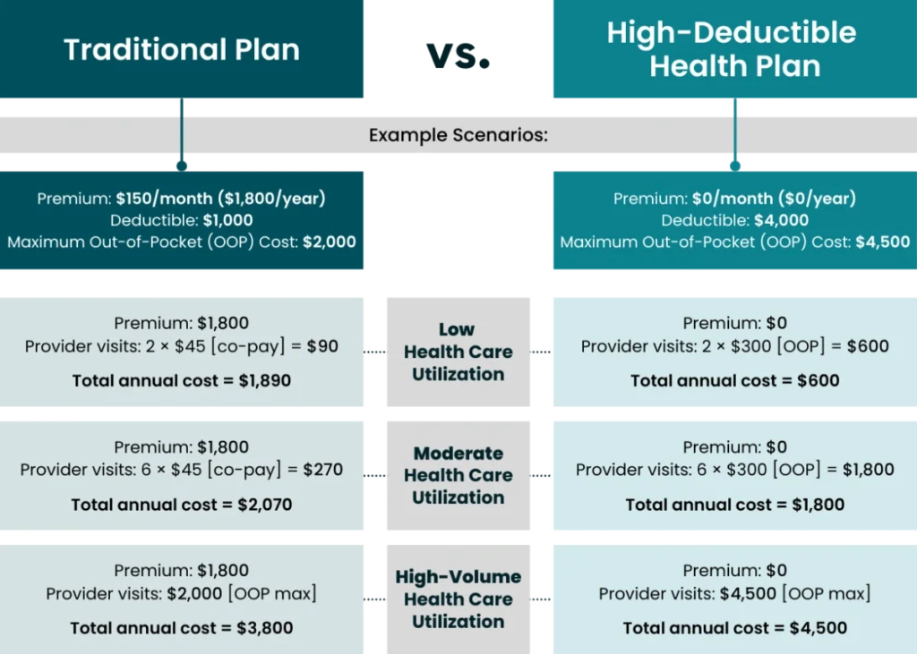 newbyt mywebinsurance.com health insurance​
